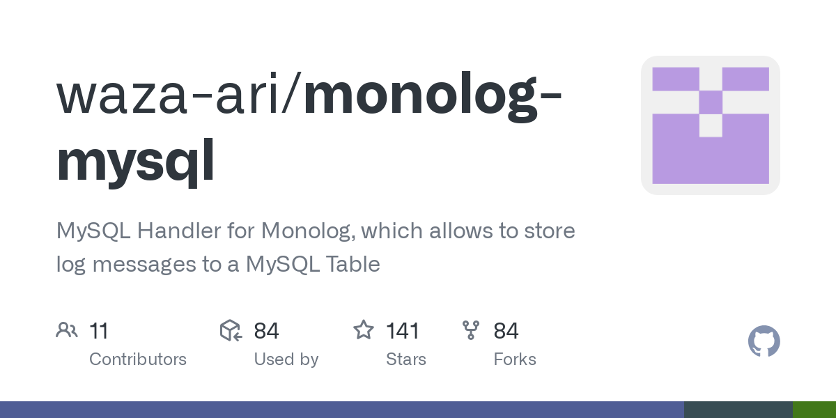 monolog mysql