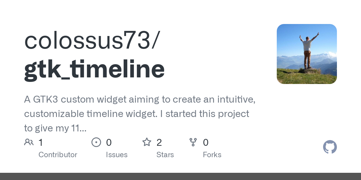 gtk_timeline