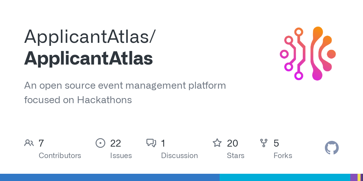 ApplicantAtlas