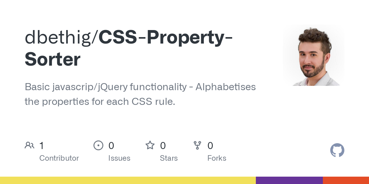 CSS Property Sorter