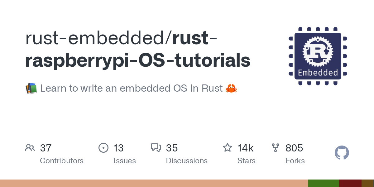 rust raspberrypi OS tutorials