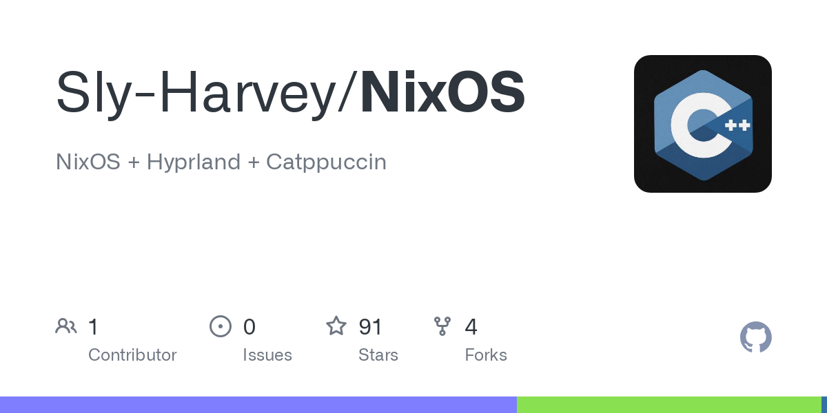 NixOS