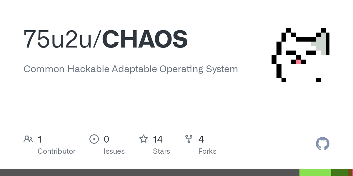 CHAOS