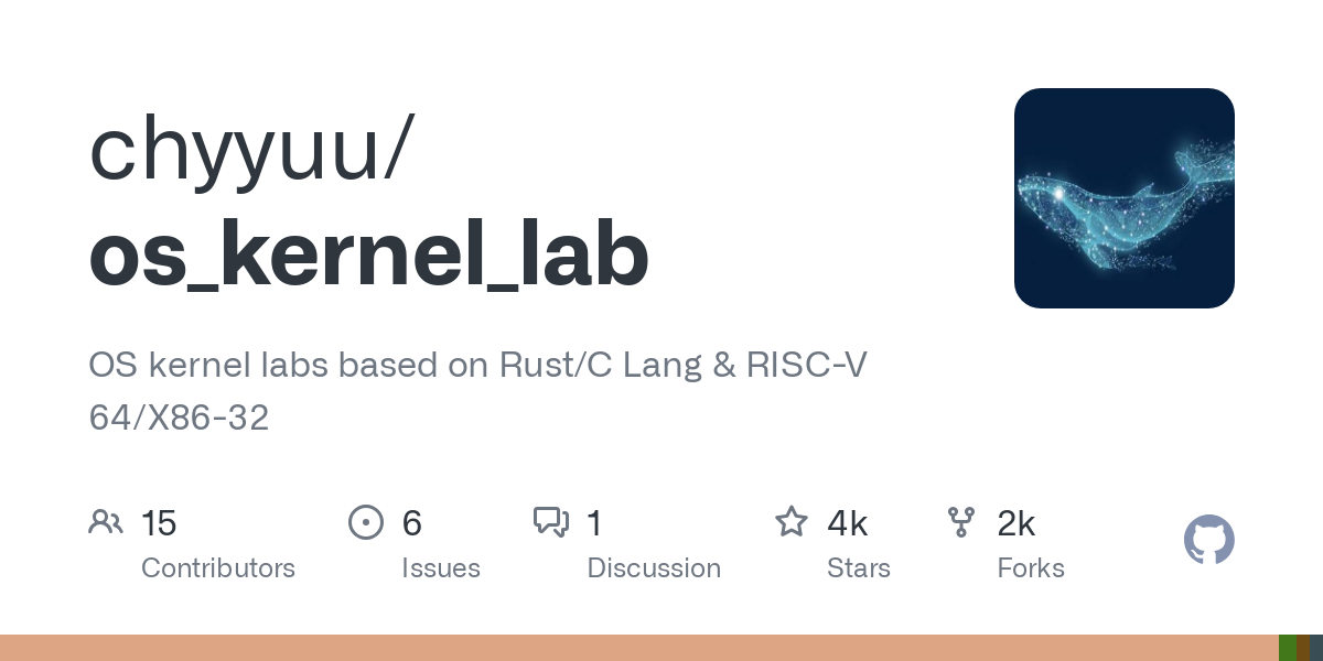 os_kernel_lab