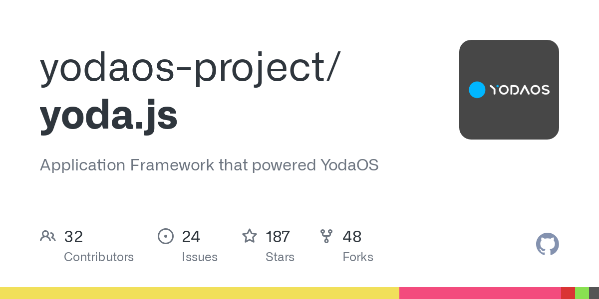 yoda.js