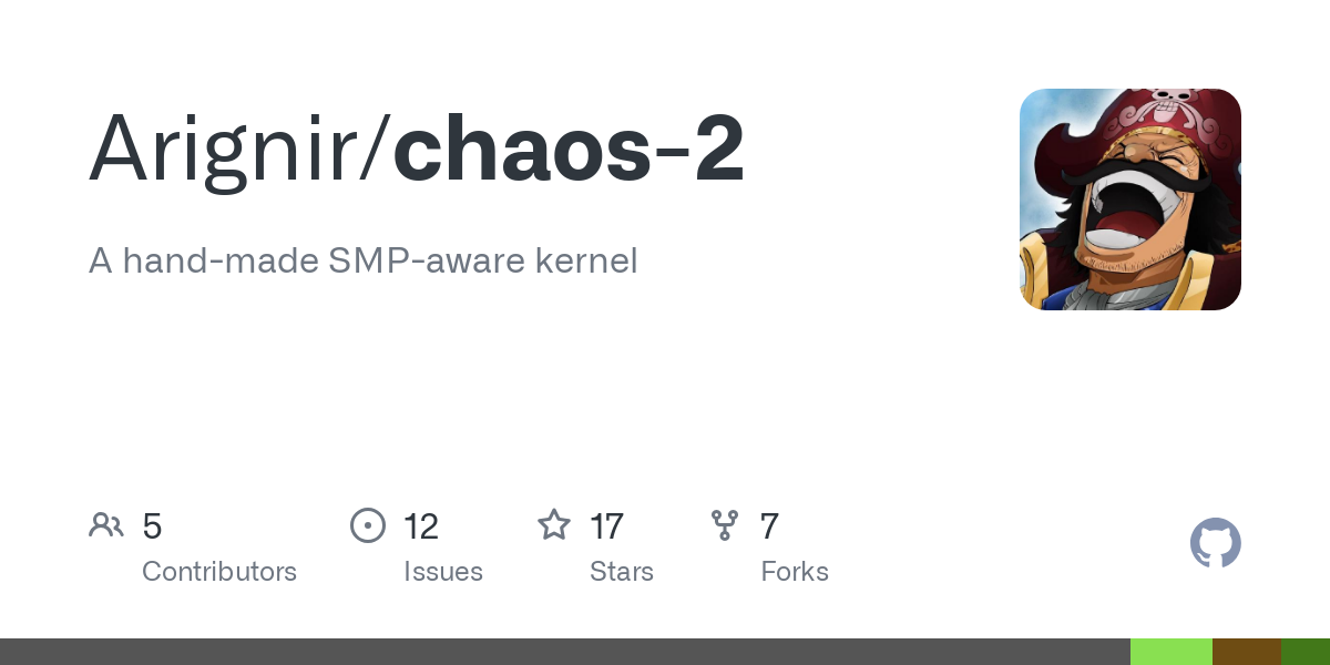 chaos 2