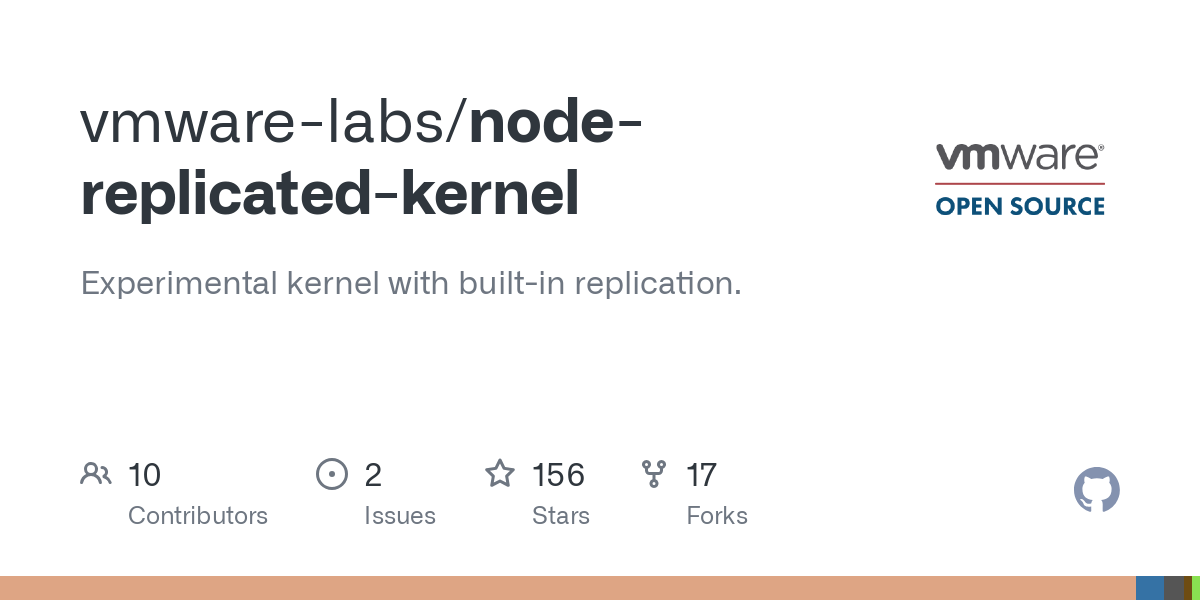 node replicated kernel
