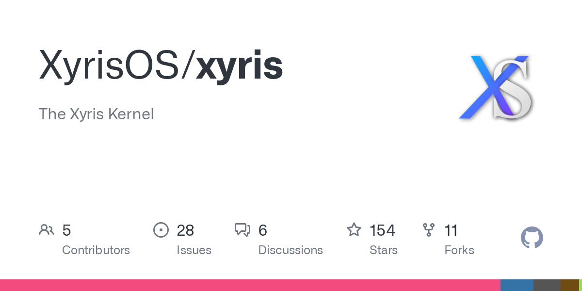 xyris