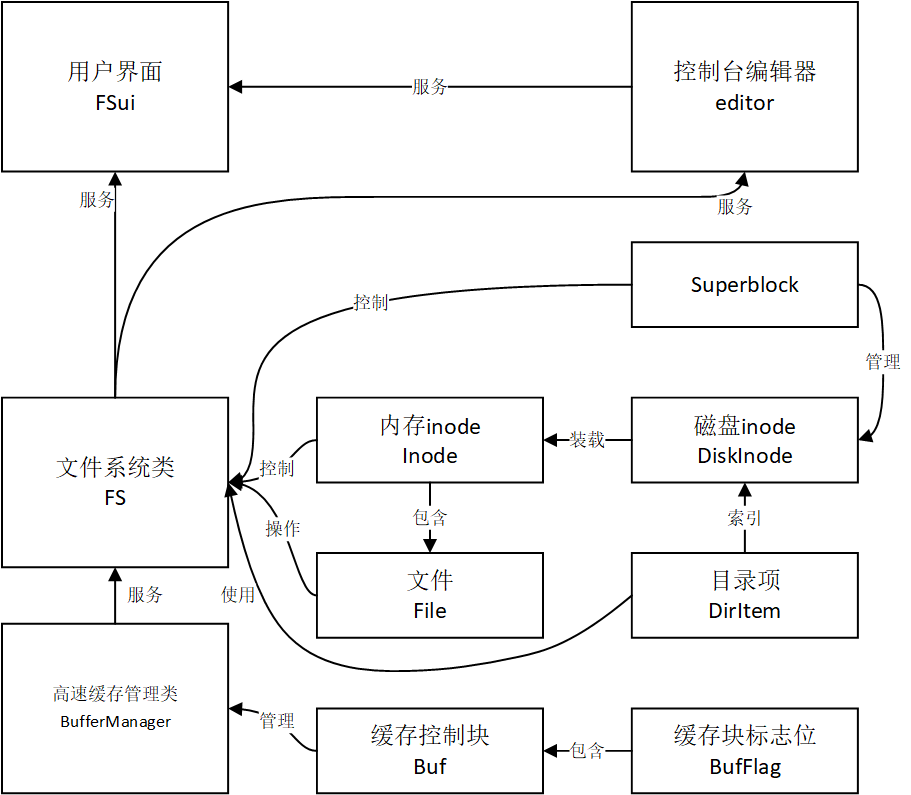 이미지 -20230518221151506