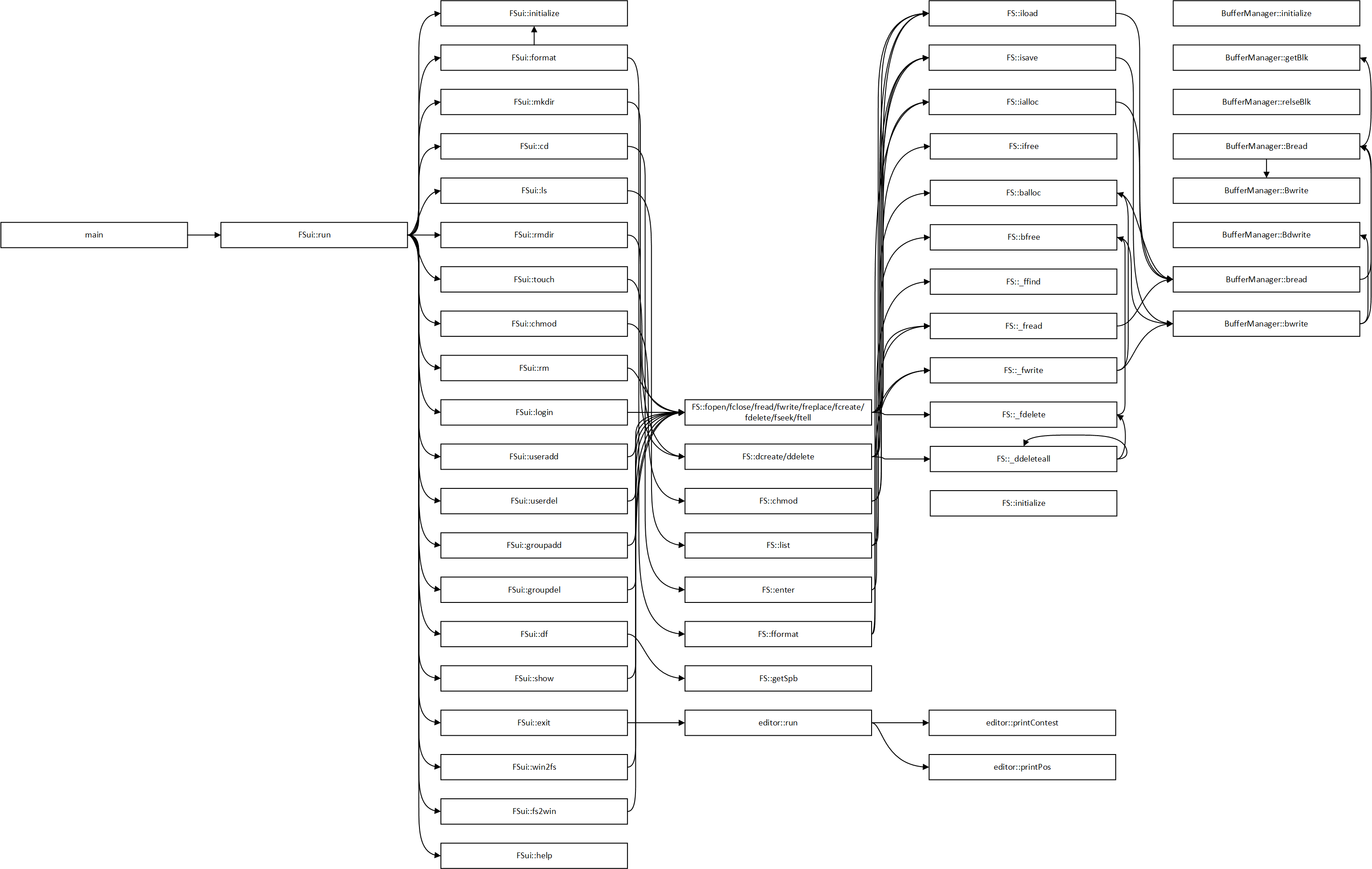 이미지 -20230518220538055