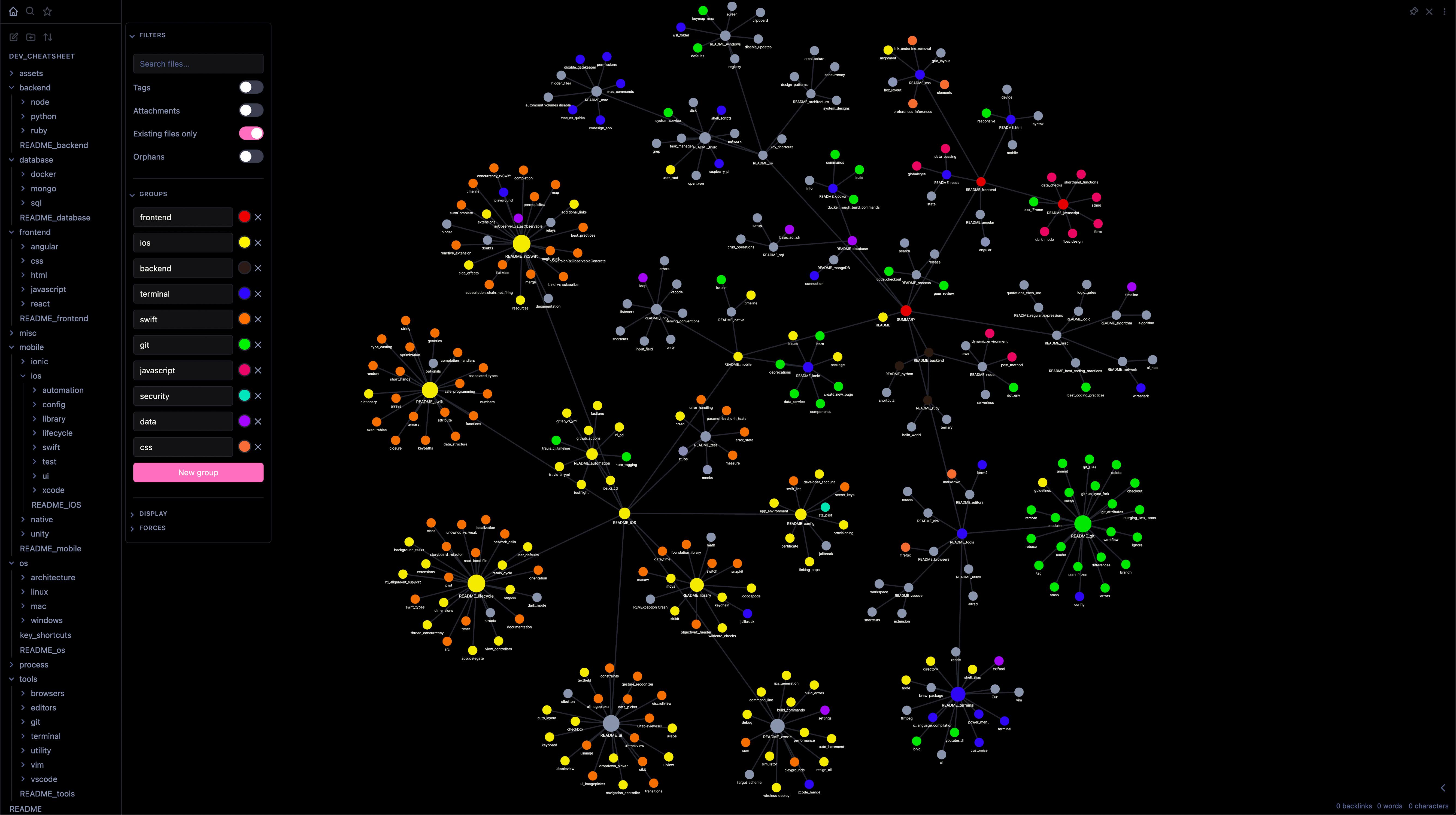 흑요석 지식 그래프