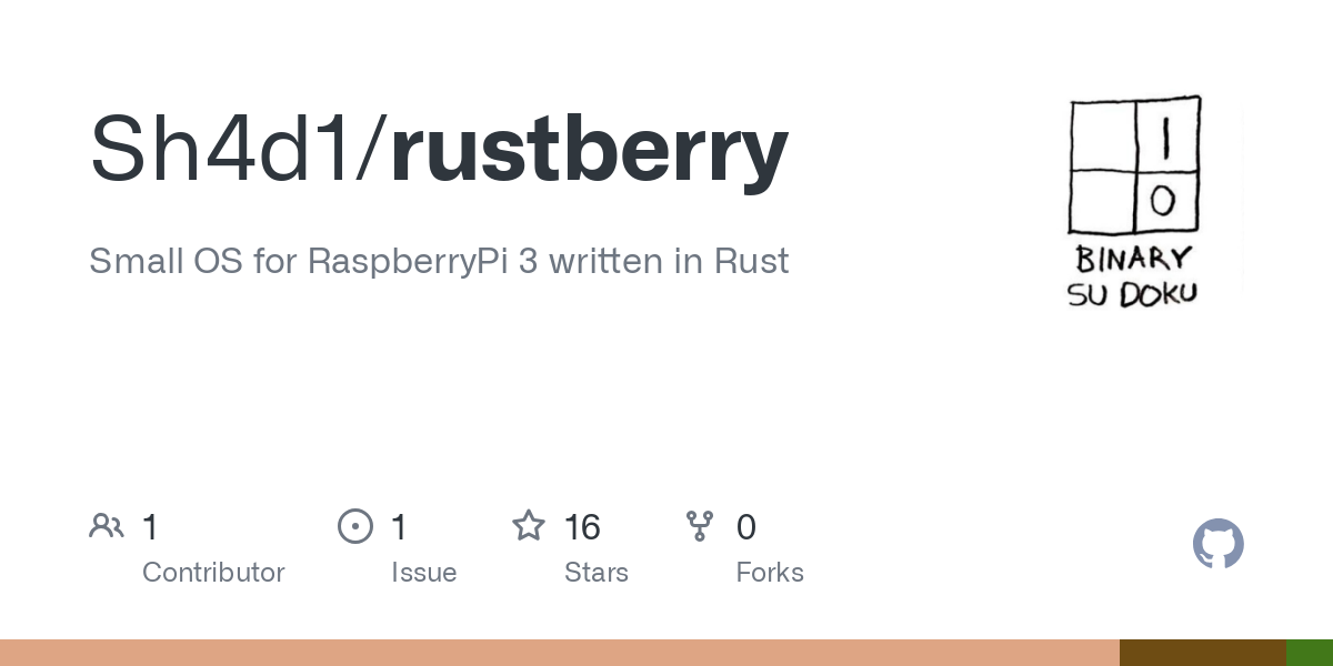 rustberry