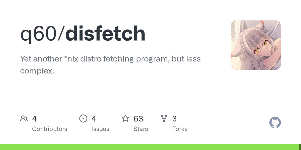 disfetch