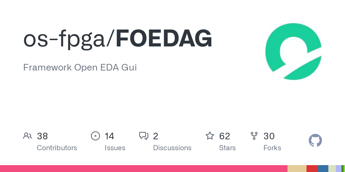 FOEDAG