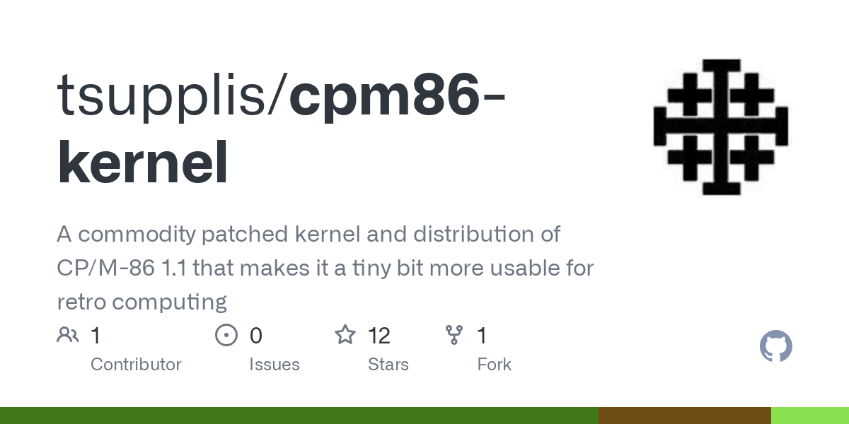 cpm86 kernel