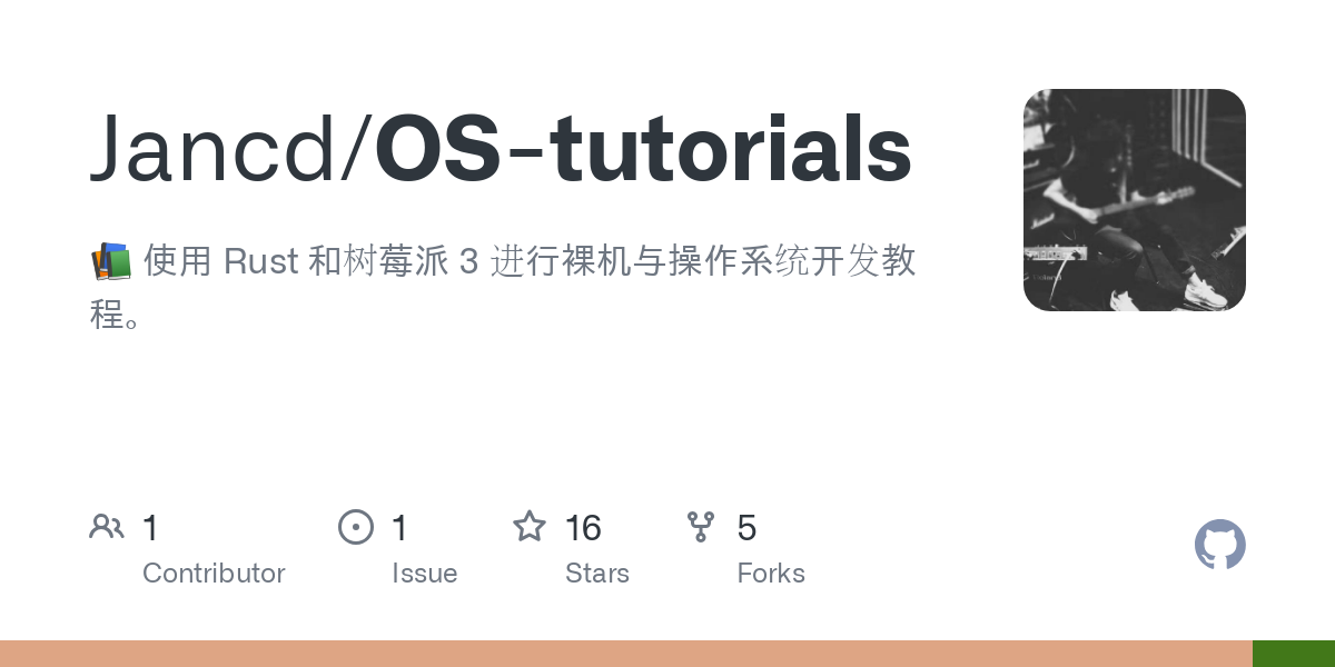 OS tutorials