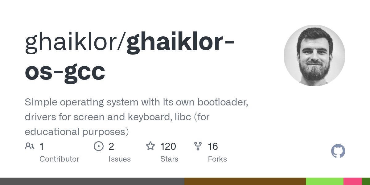 ghaiklor os gcc