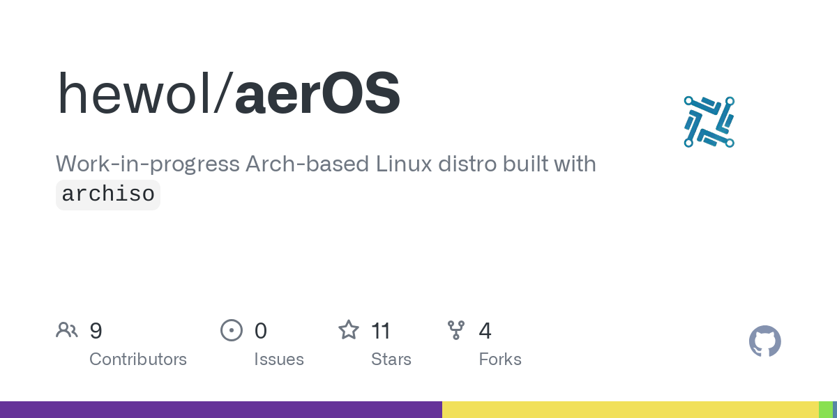 aerOS