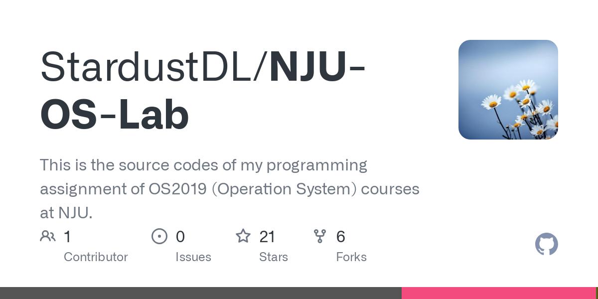 NJU OS Lab