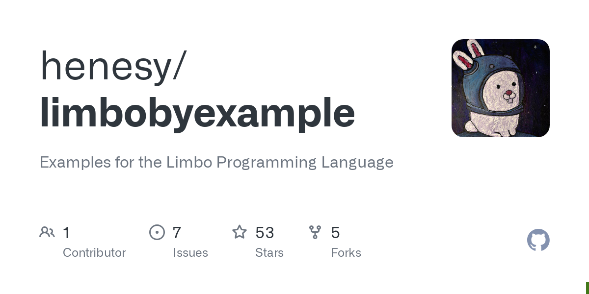 limbobyexample
