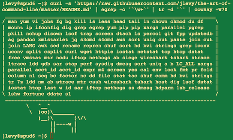 curl -s 'https://raw.githubuSercontent.com/jlevy/the-art-of-command-line/master/readme.md' | EGREP -O ' W+' | Tr -D '' '| COWSAY -W50