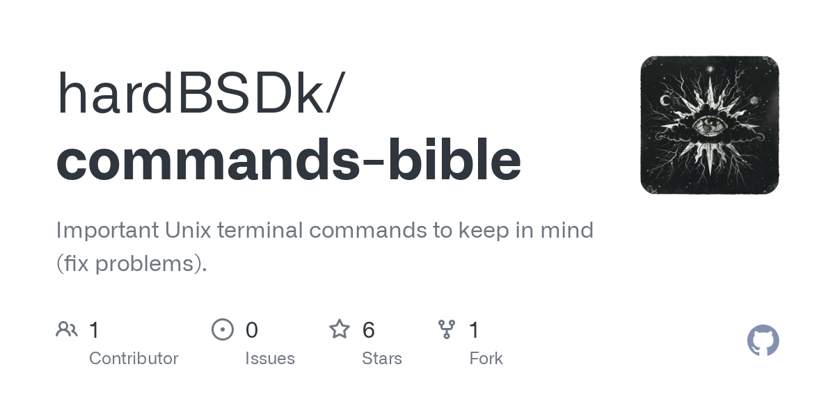 commands bible