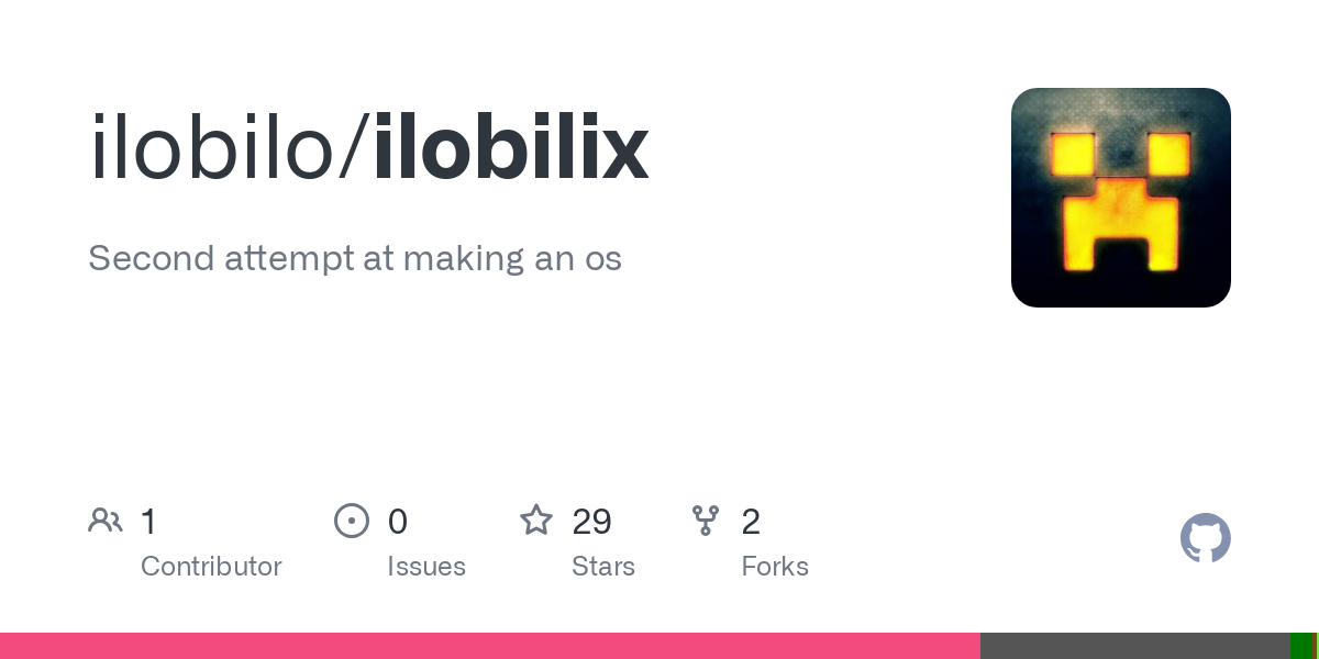 ilobilix