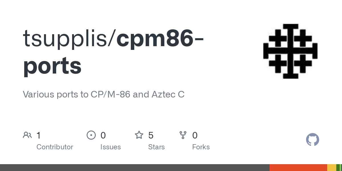 cpm86 ports