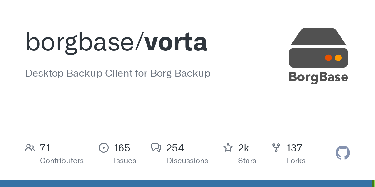 vorta