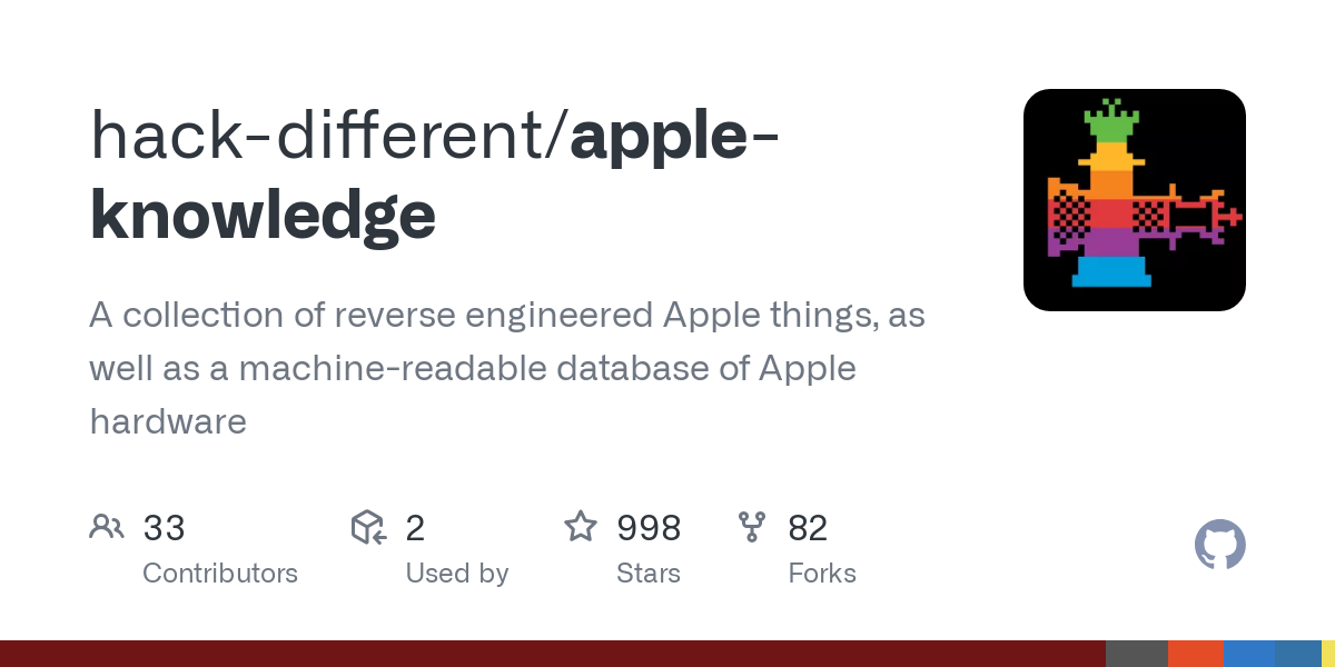 apple knowledge