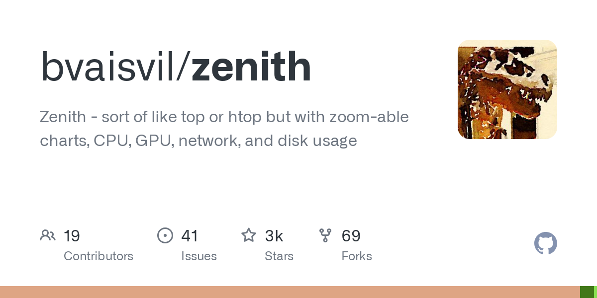 zenith