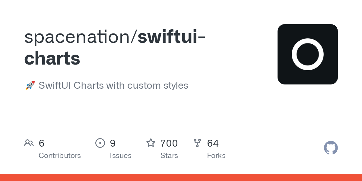 swiftui charts