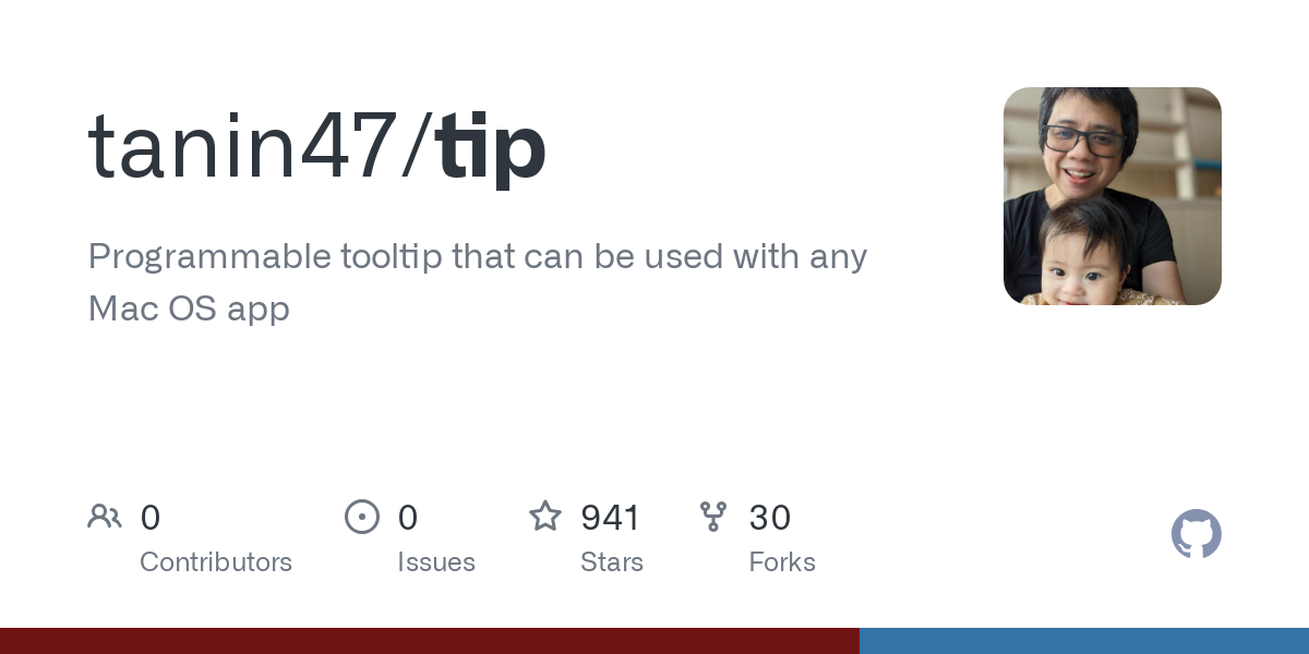 tip