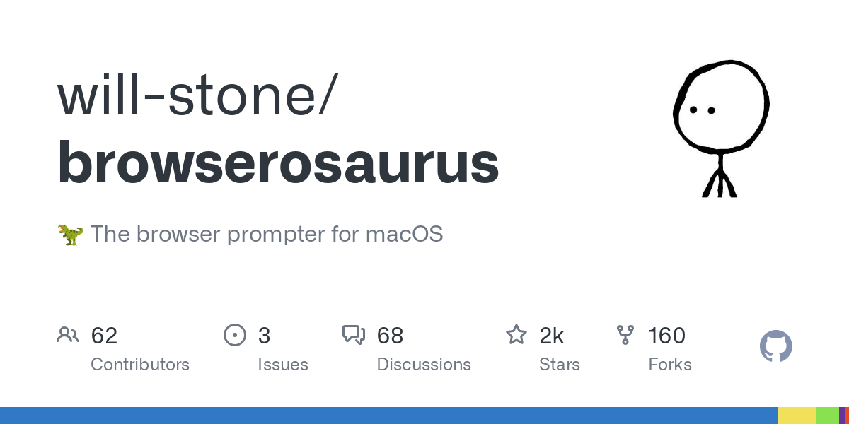 browserosaurus