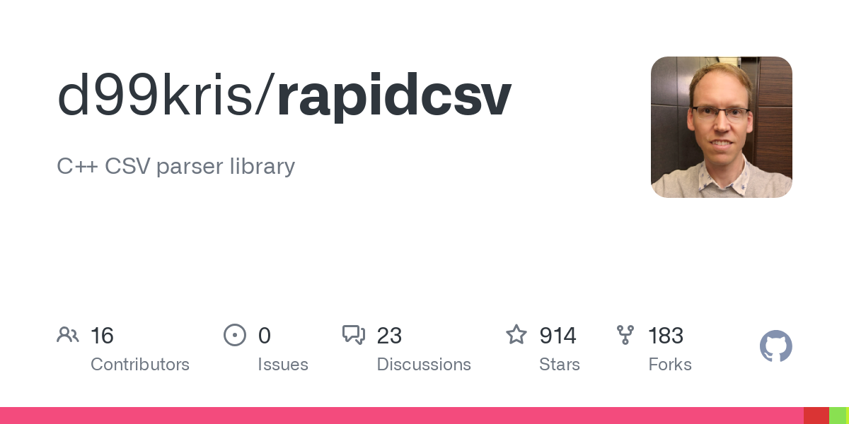 rapidcsv