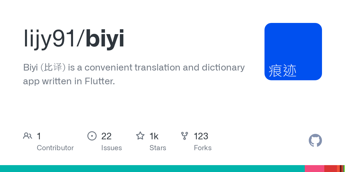biyi