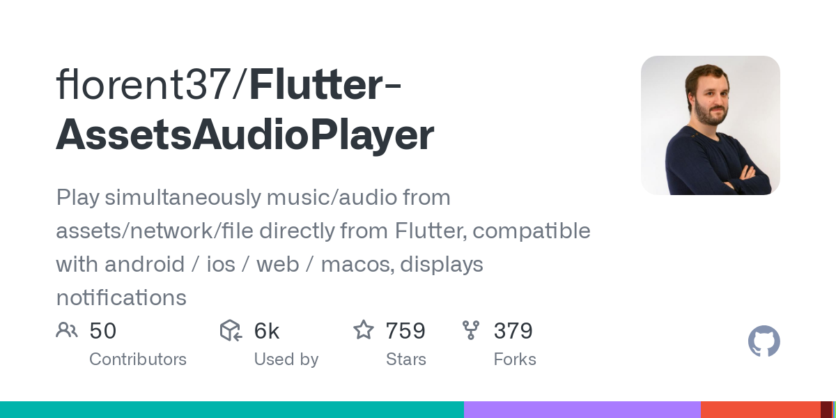 Flutter AssetsAudioPlayer