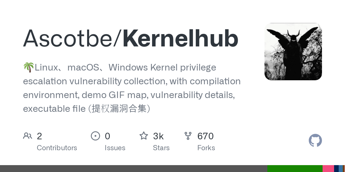 Kernelhub