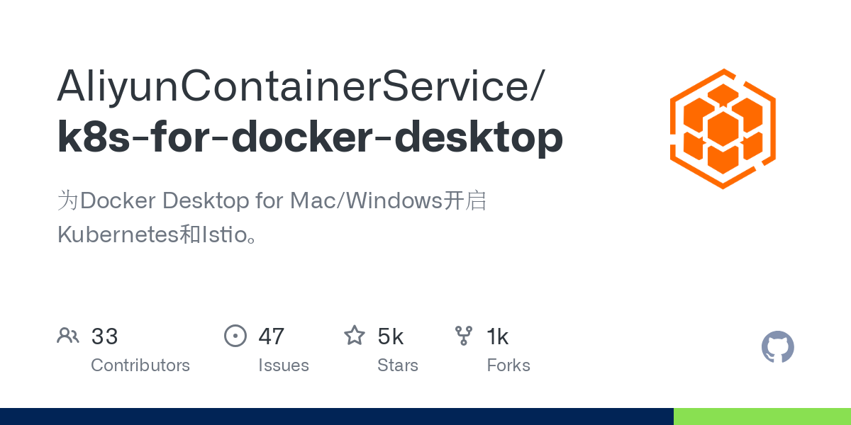 k8s for docker desktop