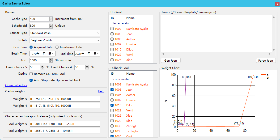 가카 바반너 에디터