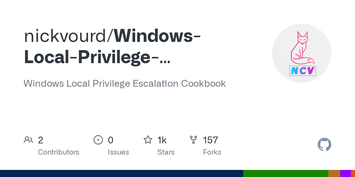 Windows Local Privilege Escalation Cookbook
