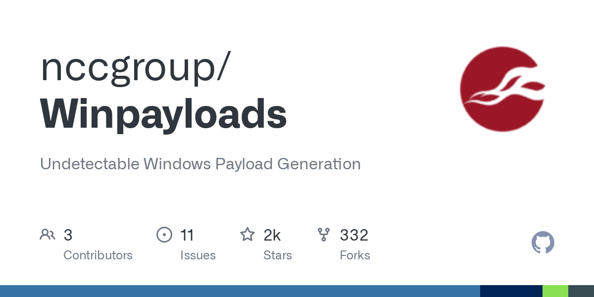 Winpayloads