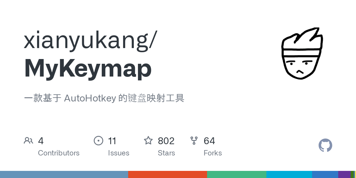 MyKeymap