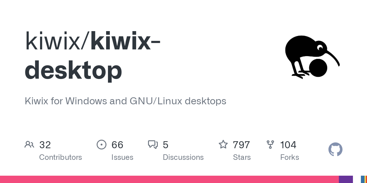 kiwix desktop