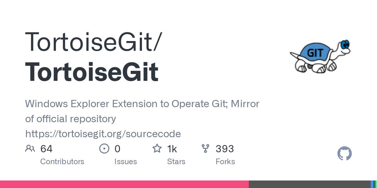 TortoiseGit
