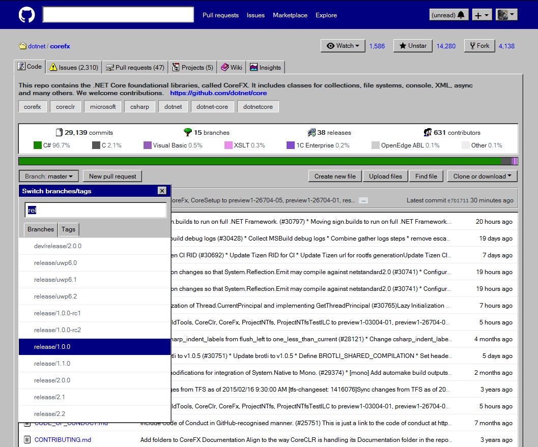 Dotnet/CoreFX -Screenshot