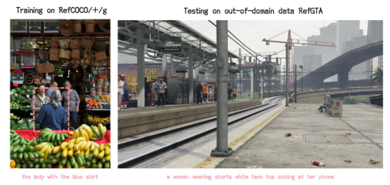 VLM -R1は、視覚言語モデルの新しい時代をリードしています。