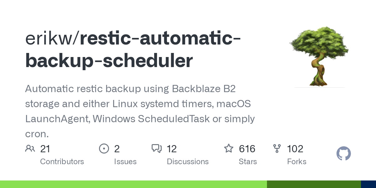 restic automatic backup scheduler