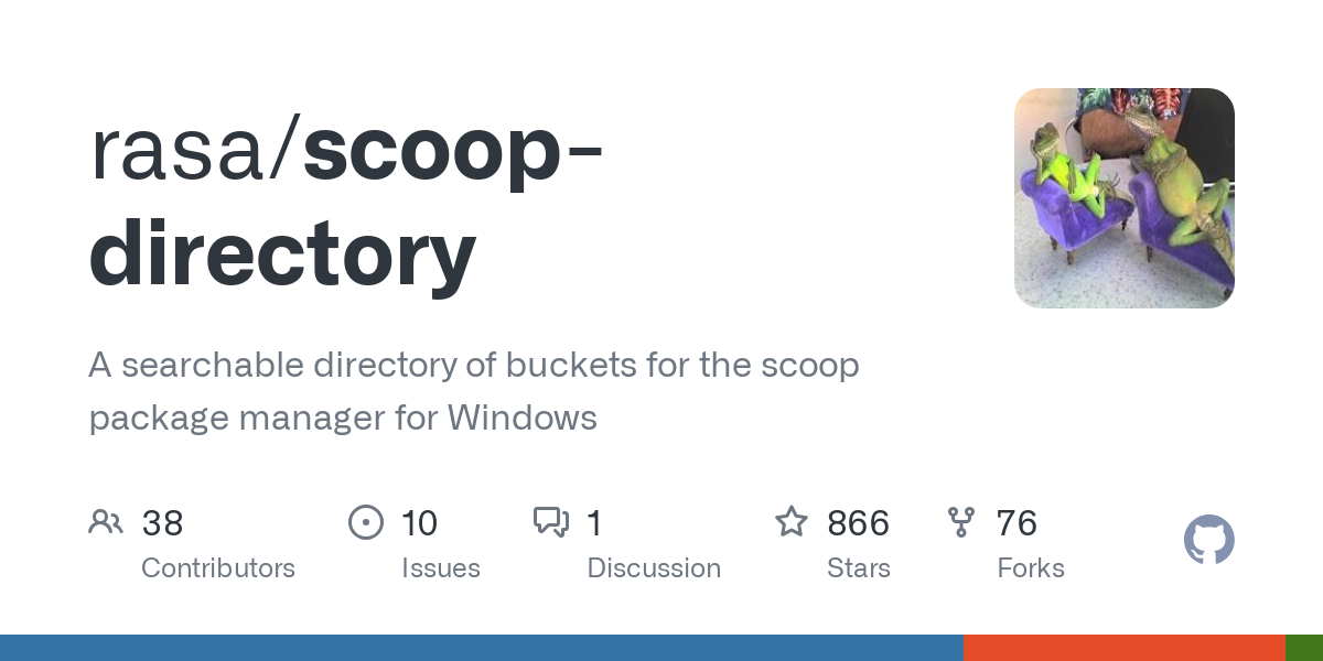 scoop directory