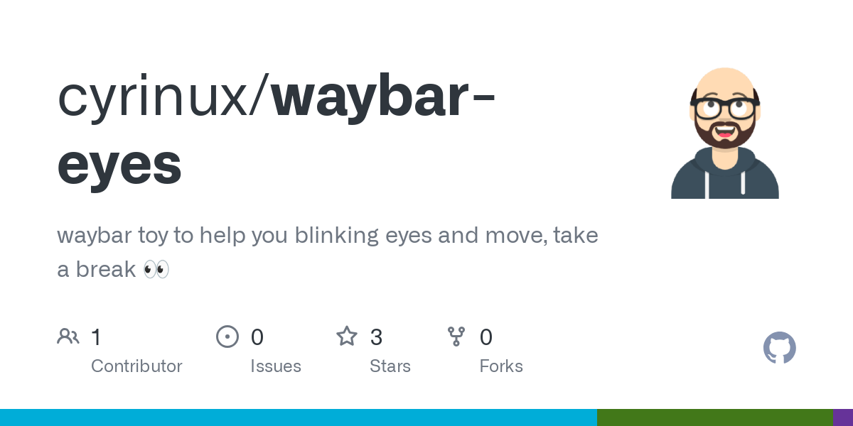 waybar eyes